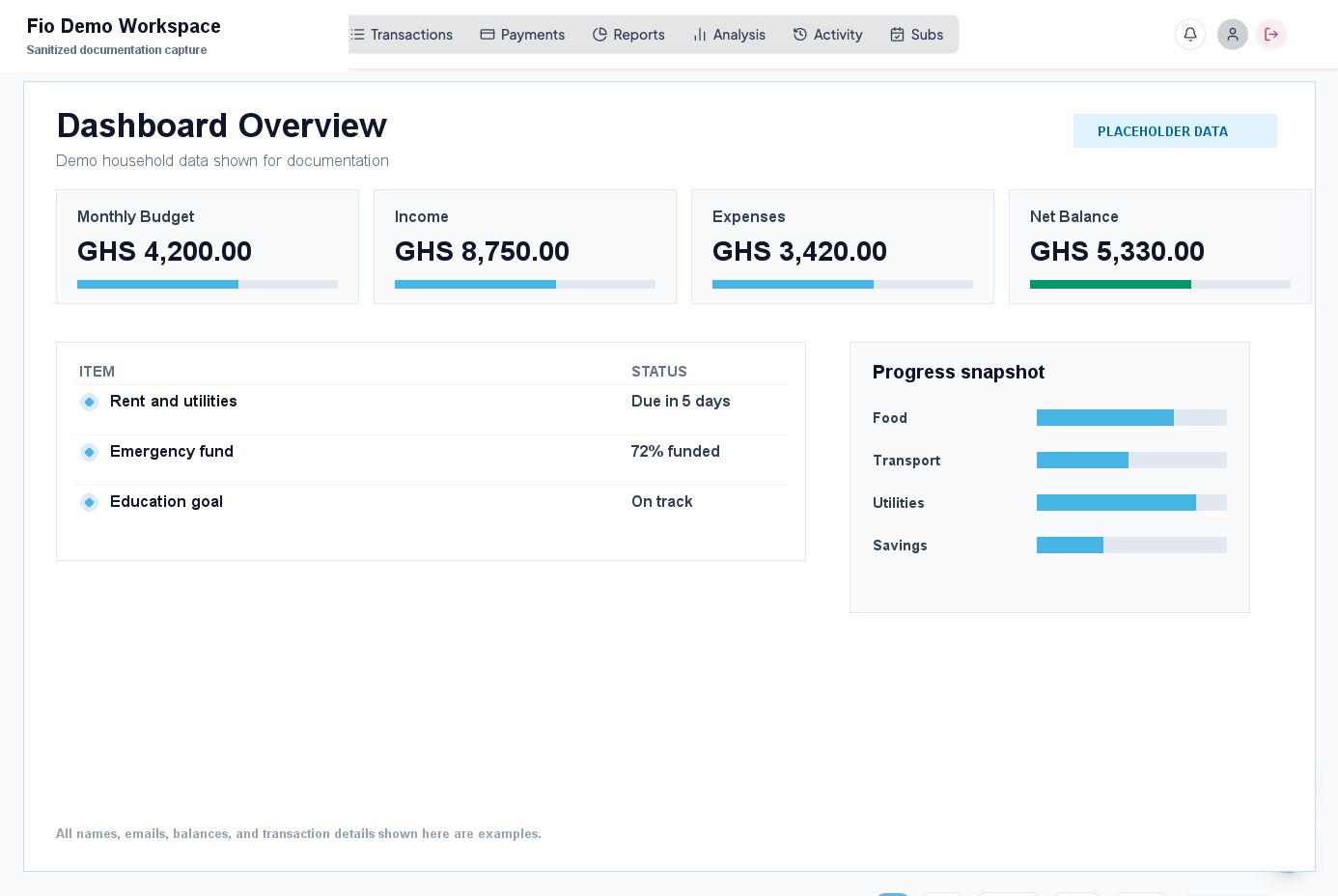 Fio dashboard overview with sanitized example data