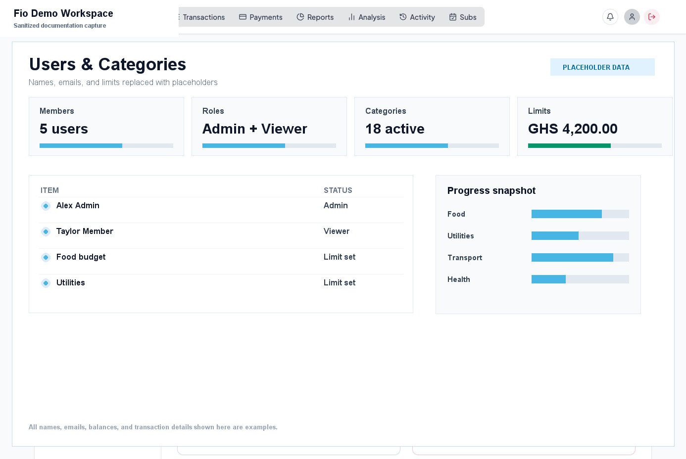 Users and categories settings with sanitized members and limits